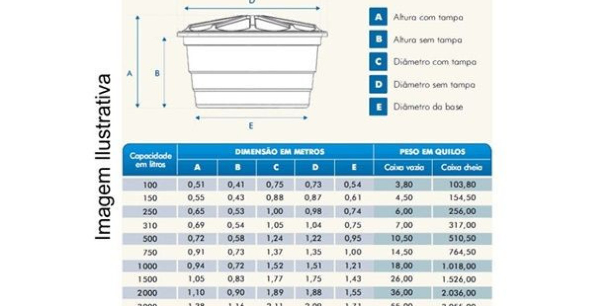 Columna seca Instalación, revisión y mantenimiento