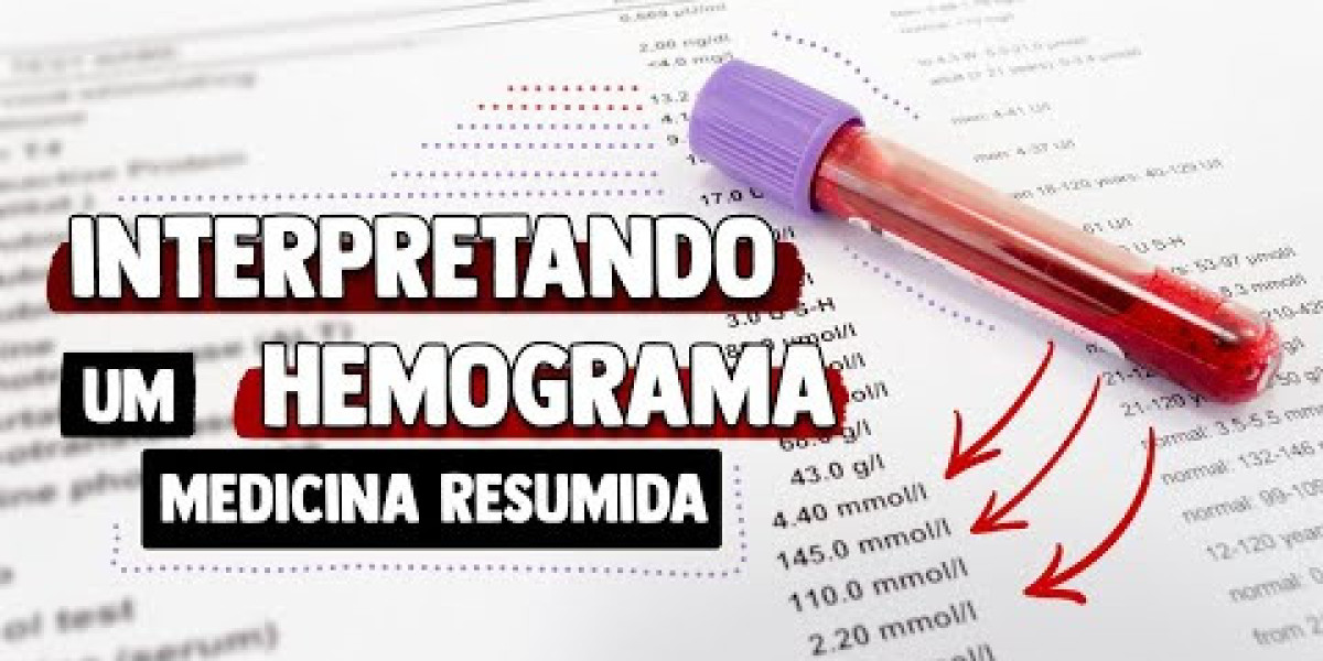 Overview of Electrocardiogram Interpretation