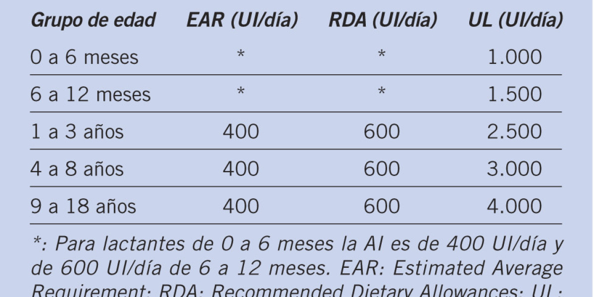 Esto es lo que le pasa a tu organismo si tomas magnesio todos los días según los expertos