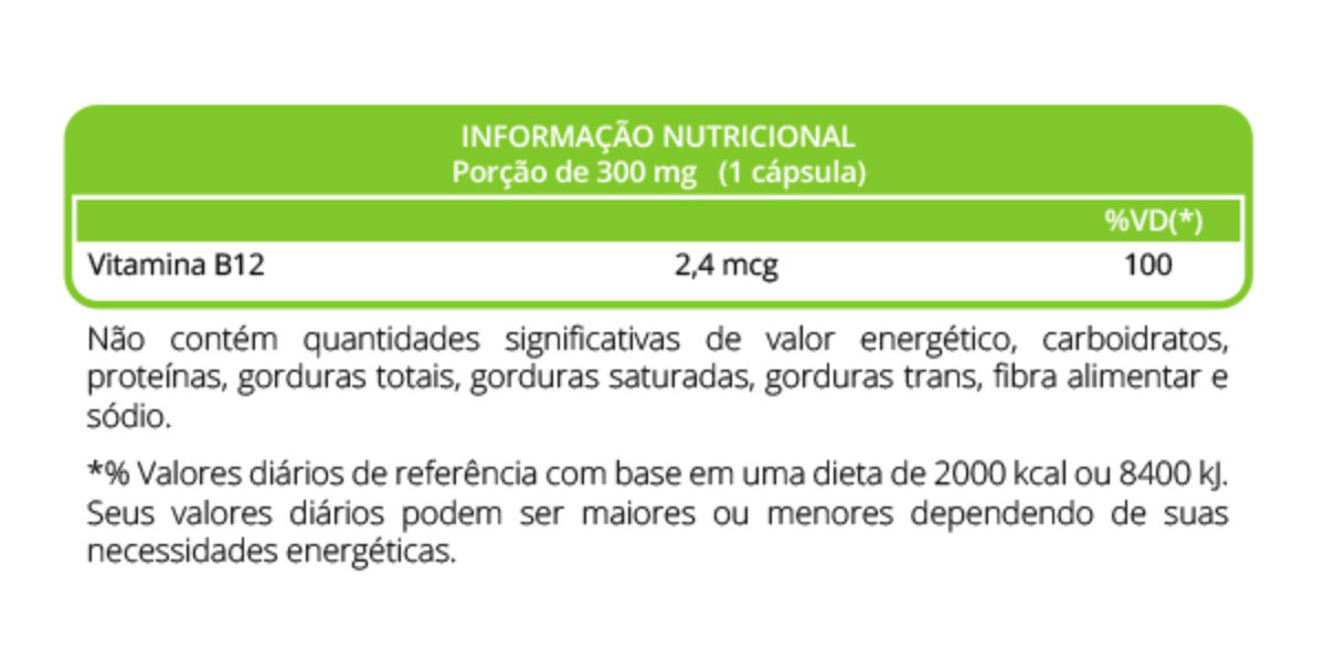 ¿Qué le produce al cuerpo comer gelatina todos los días?