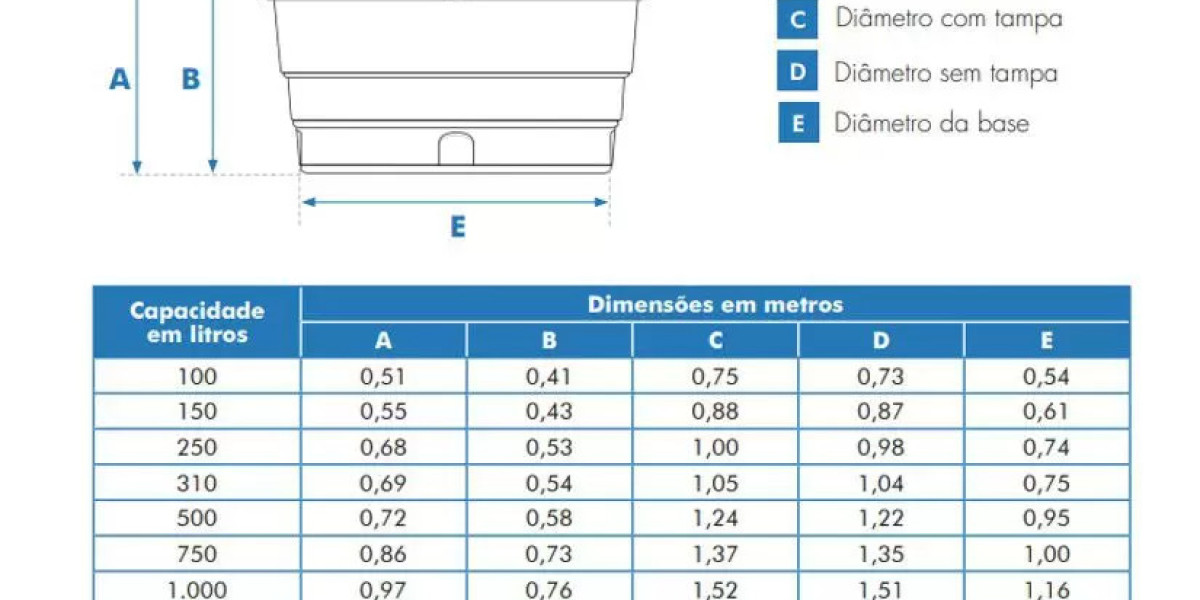 Scupper con caja Solus Decor Europe