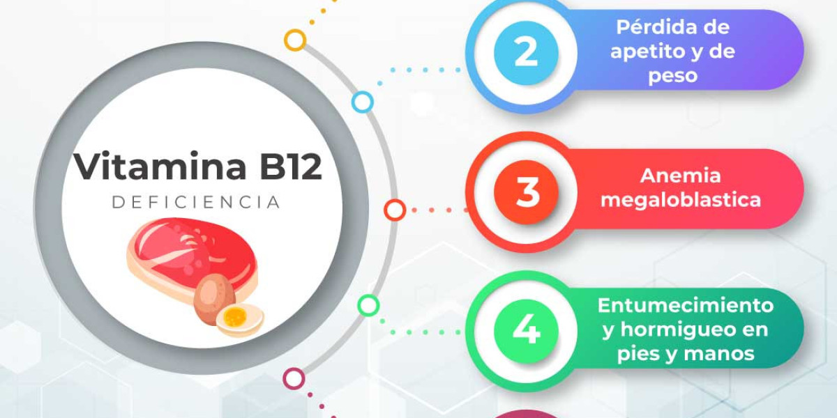 ¿Qué es la biotina? Beneficios, fuentes, seguridad, dosis y más